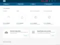 Panel BIK: status Twoich usług, jak sprawdzić scoring i oferty. Ikona ustawień.