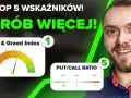 Dowiedz się, ile można zarobić na giełdzie, analizując wskaźniki Fear & Greed Index i Put/Call Ratio.