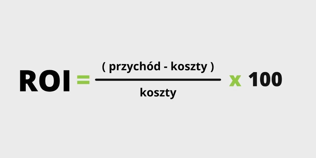 Wzór na ROI: (przychód - koszty) / koszty * 100. Pozwala to łatwo obliczyć rentowność inwestycji.