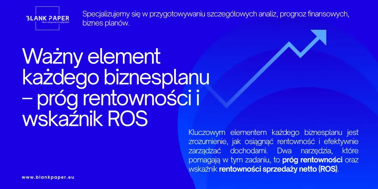 Niebieskie tło z białym tekstem i schematycznym wykresem wzrostu.