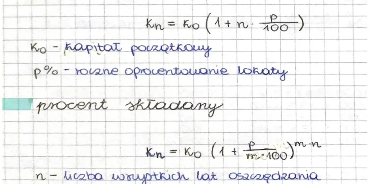 Wzory na procent prosty i składany pomagają obliczyć zysk z lokaty. Opisano kapitał początkowy, oprocentowanie i okres oszczędzania.