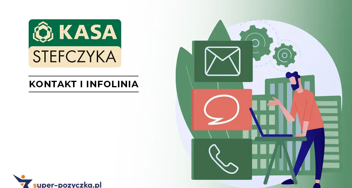 Logo Kasy Stefczyka i ikony kontaktu: koperta, dymek, słuchawka. Mężczyzna przy laptopie.