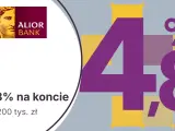 Logo Alior Bank i duża grafika z liczbą 4,8% oraz tekstem "4,8% na koncie do 200 tys. zł".