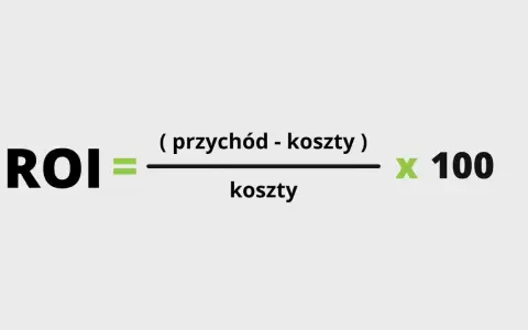 Wzór na ROI: (przychód - koszty) / koszty * 100. Pozwala to łatwo obliczyć rentowność inwestycji.