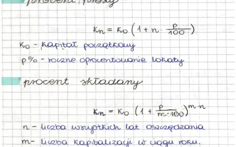Wzory na procent prosty i składany pomagają obliczyć zysk z lokaty. Opisano kapitał początkowy, oprocentowanie i okres oszczędzania.