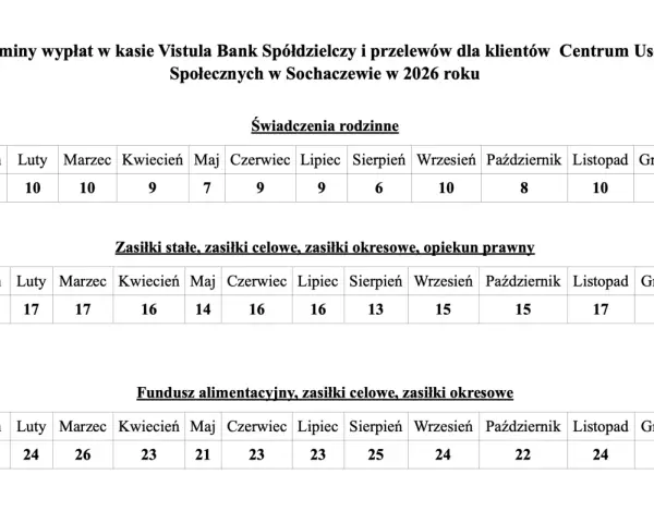 Tabela terminów wypłat świadczeń. Kiedy fundusz alimentacyjny może zabrać alimenty? Sprawdź terminy wypłat w 2026 roku.