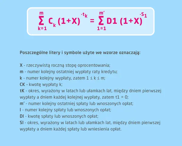 Wzór wyjaśnia oprocentowanie RRSO. X to rzeczywista roczna stopa oprocentowania.