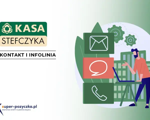 Logo Kasy Stefczyka i ikony kontaktu: koperta, dymek, słuchawka. Mężczyzna przy laptopie.