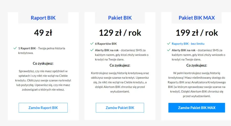 Trzy pakiety usług BIK: Raport BIK (49 zł), Pakiet BIK (129 zł/rok) i Pakiet BIK MAX (199 zł/rok). Dowiedz się, co to jest raport BIK i jak chronić swoją historię kredytową.