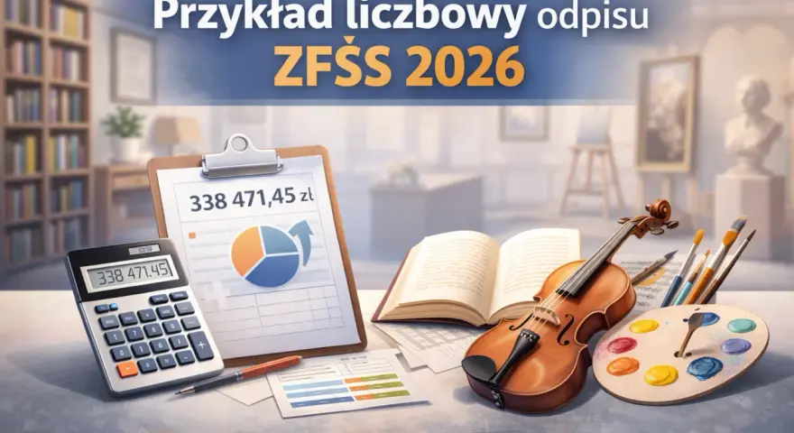 Przykład odpisu ZFŚS 2026: kalkulator pokazuje 338 471,45 zł, co może sugerować, ile wynosi fundusz socjalny na jednego pracownika.