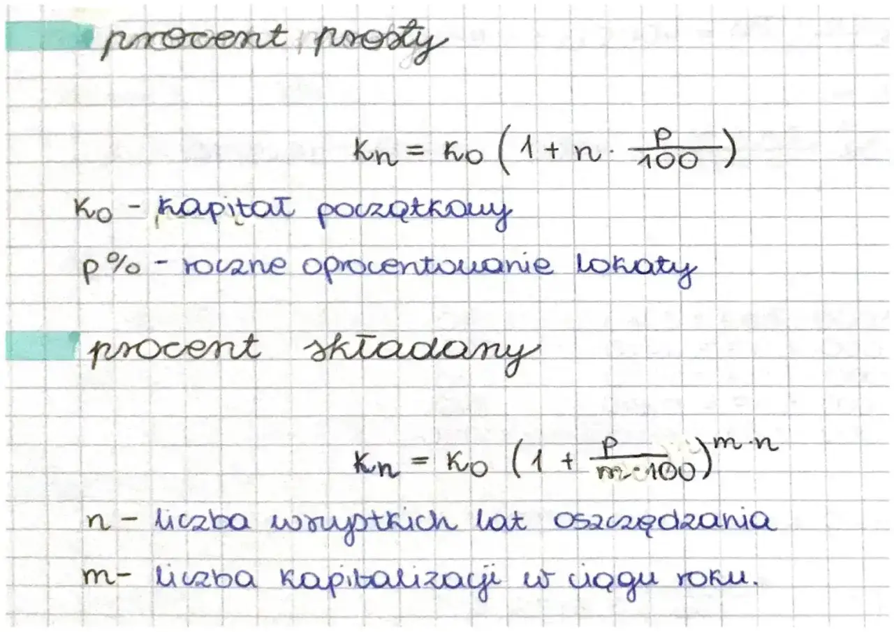 Wzory na procent prosty i składany pomagają obliczyć zysk z lokaty. Opisano kapitał początkowy, oprocentowanie, liczbę lat i kapitalizację.
