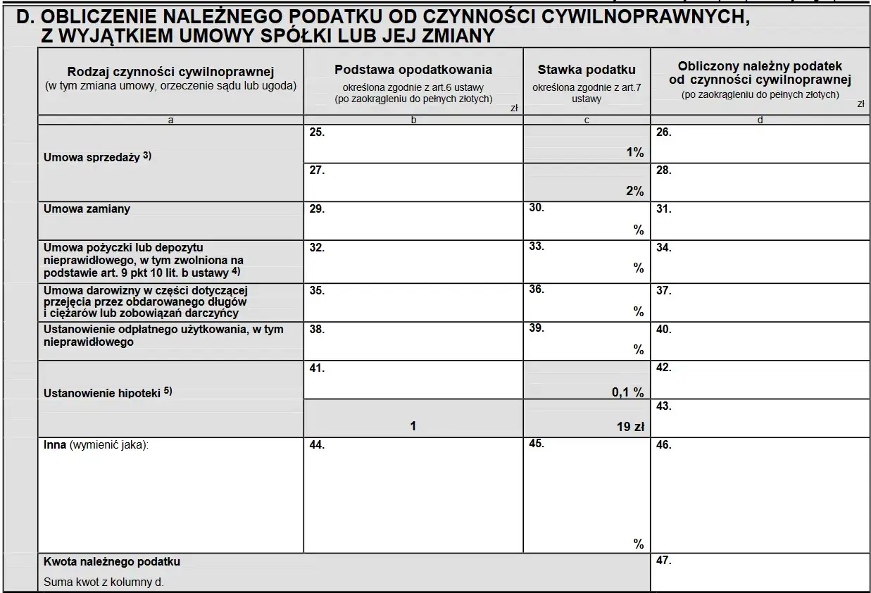 Formularz PIT-8S. Obliczenie podatku od czynności cywilnoprawnych. Wiersz