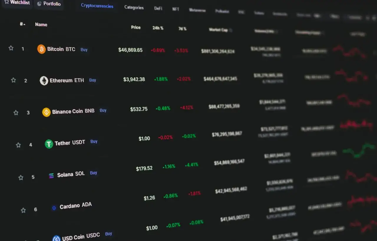 Tabela z kryptowalutami: Bitcoin, Ethereum, Binance Coin. Widok ekranu, jaka giełda kryptowalut.